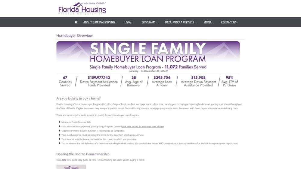Screenshot of Florida Housing Finance Corporation — FL Assist, FL HLP, and Salute Our Soldiers website